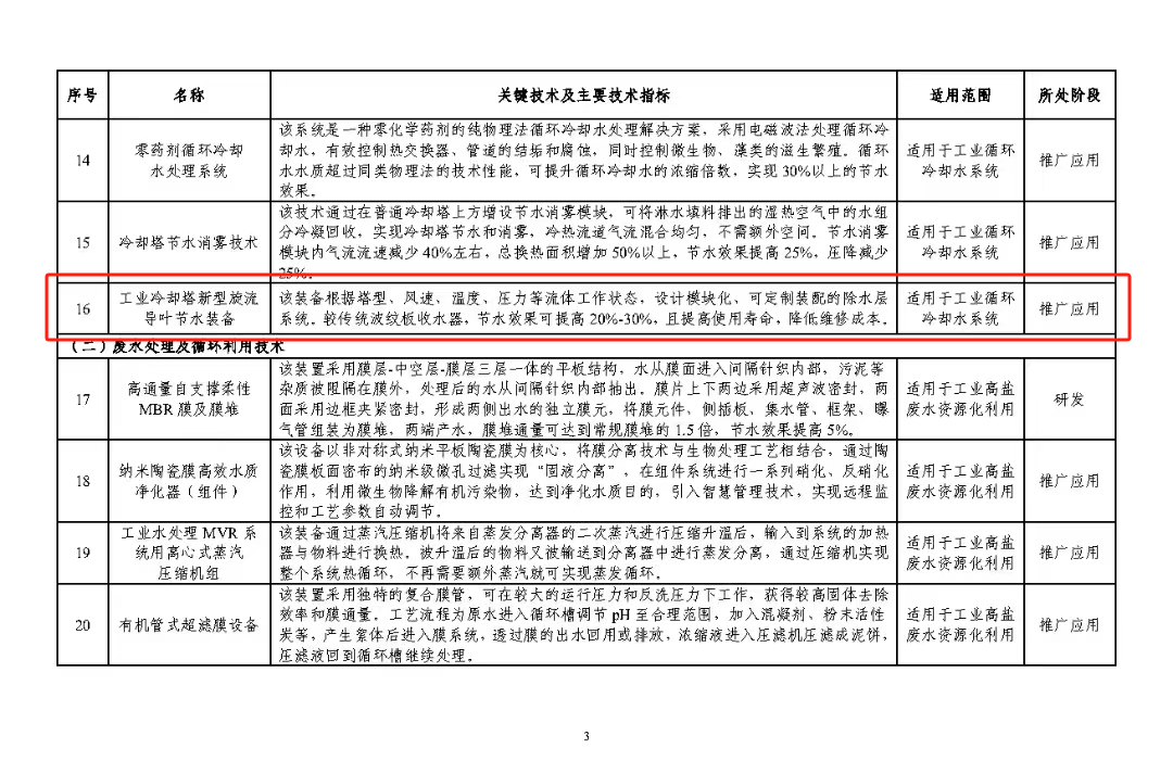 內蒙古達智能源科技有限公司官方網站