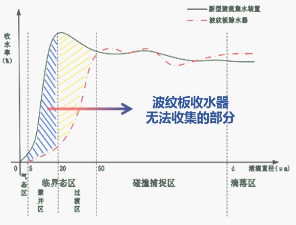 內蒙古達智能源科技有限公司官方網站